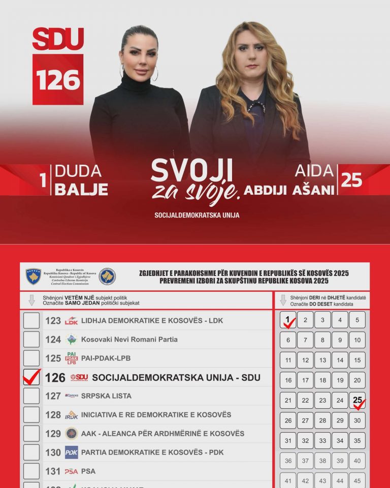 25 Aida Abdiji Asani